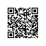 CRCW12061R96FKEAHP QRCode