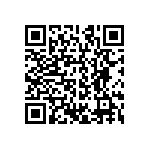 CRCW1206221KFKEAHP QRCode