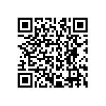 CRCW120622R1FKEAHP QRCode