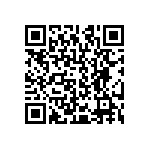 CRCW120624R0JNEA QRCode