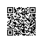 CRCW120624R0JNEAHP QRCode