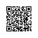 CRCW1206261RFKEA QRCode