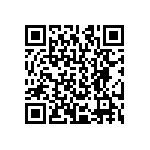 CRCW120628R0FKEB QRCode