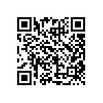 CRCW12062M94FKTA QRCode