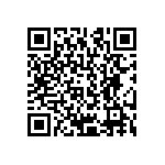 CRCW12062R80FKTA QRCode