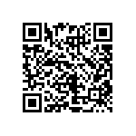 CRCW12062R80FNEA QRCode