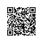 CRCW12062R94FKEA QRCode