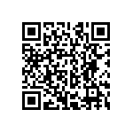 CRCW120632R4FKEAHP QRCode