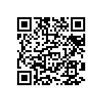 CRCW12063R65FNEB QRCode