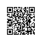 CRCW1206430RJNEA QRCode