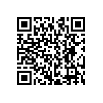 CRCW1206432RFKEA QRCode