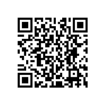 CRCW120643R0JNEAIF QRCode