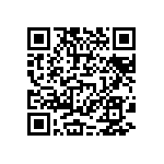 CRCW12064R70JNEAIF QRCode