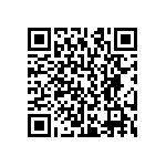 CRCW12064R70JNEC QRCode