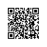 CRCW12064R75FNEA QRCode