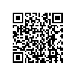 CRCW1206510RFKEAHP QRCode