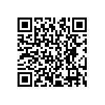 CRCW120651R1FKTC QRCode