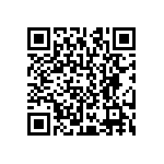 CRCW12065R60JNEA QRCode