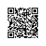 CRCW12065R90FKEA QRCode