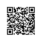 CRCW12065R90FKEAHP QRCode