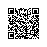 CRCW1206604RFKEA QRCode