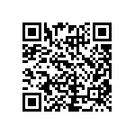 CRCW1206620RJNEA QRCode