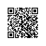 CRCW120662R0DKEAP QRCode