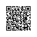 CRCW120666R5FKTA QRCode