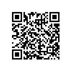 CRCW1206681RFKTA QRCode