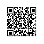 CRCW120668M0JPTAHR QRCode