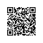 CRCW12066R80FNEA QRCode