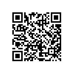 CRCW12066R80JNEAHP QRCode