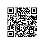 CRCW12066R98FKEAHP QRCode