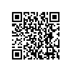 CRCW120671K5FKEB QRCode