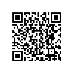 CRCW1206750KJNEAHP QRCode