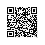 CRCW120675R0JNEAIF QRCode