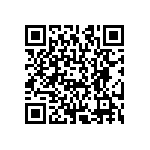 CRCW12068M06FKTA QRCode