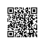 CRCW121011R5FKEA QRCode