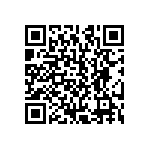 CRCW12101K05FKEA QRCode