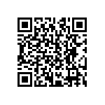 CRCW12101R60FKEA QRCode