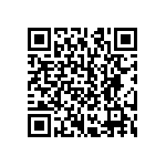 CRCW12101R65FKEA QRCode