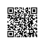 CRCW121021R5FKEAHP QRCode