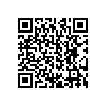 CRCW1210261RFKEA QRCode