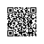 CRCW12102R05FNEA QRCode