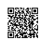 CRCW12102R80FKEA QRCode