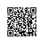 CRCW12102R94FKEA QRCode