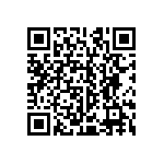 CRCW121033R0JNEAHP QRCode