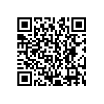 CRCW12103M01FKTA QRCode