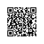 CRCW12103R60JNTA QRCode