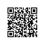 CRCW12103R65FNEA QRCode